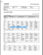 MC95C Service Repair Manual