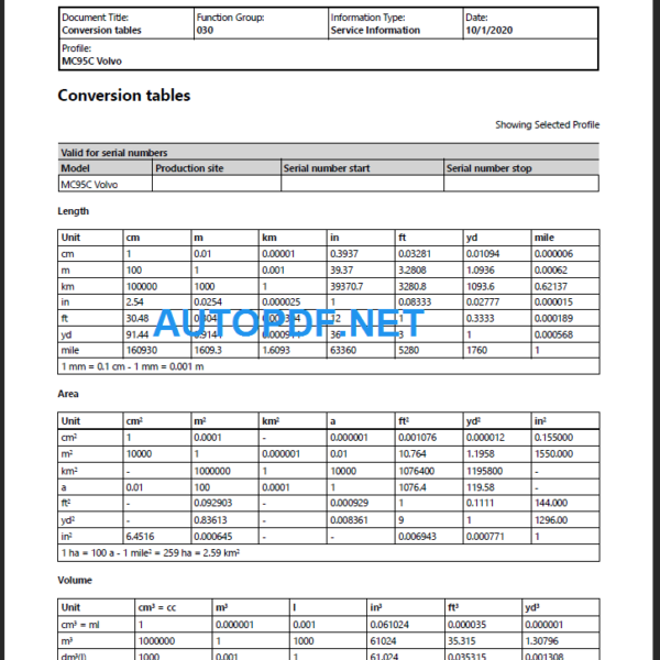 MC95C Service Repair Manual