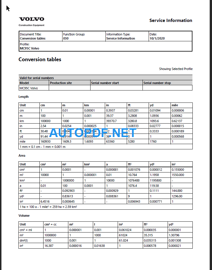 MC95C Service Repair Manual