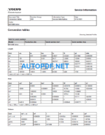 EW160B Service Manual