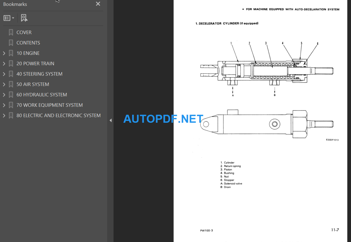 PW100-3 Shop Manual