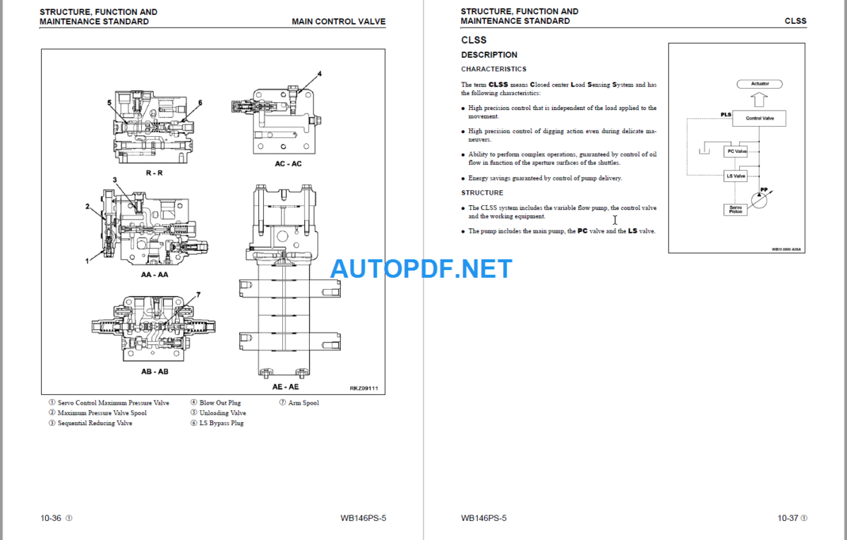 WB146PS-5 (A43001 and UP) Shop Manual