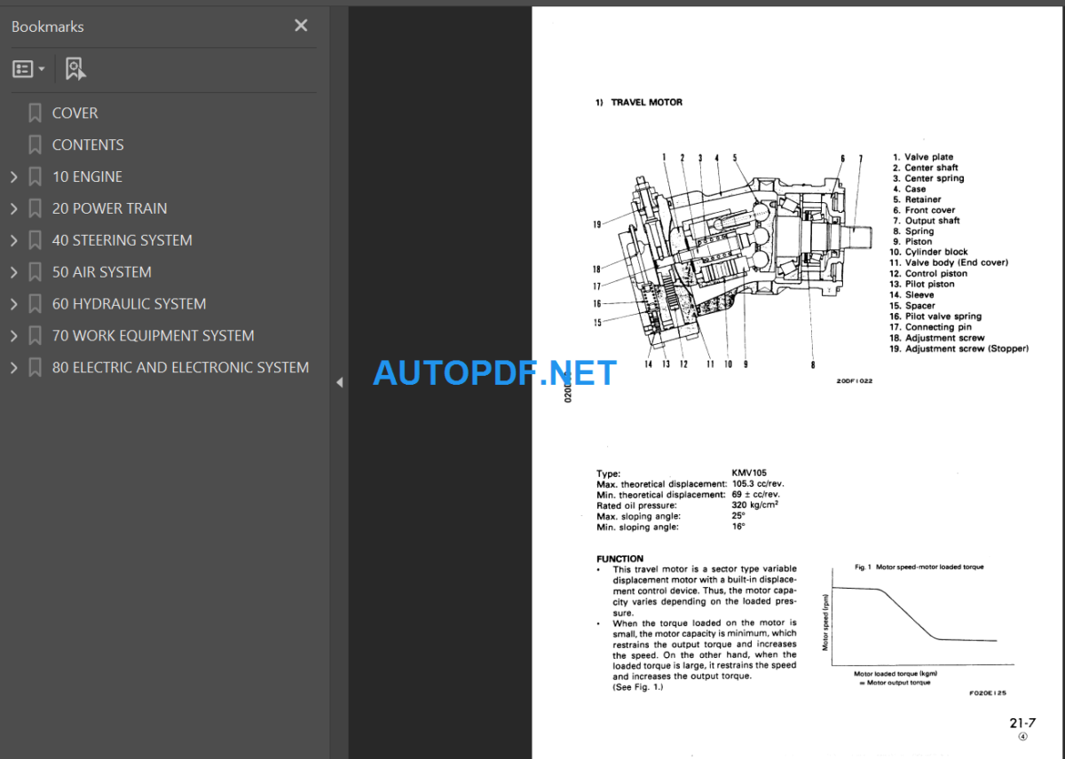 PW100-3 Shop Manual