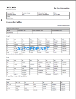 SD25F Service Repair Manual