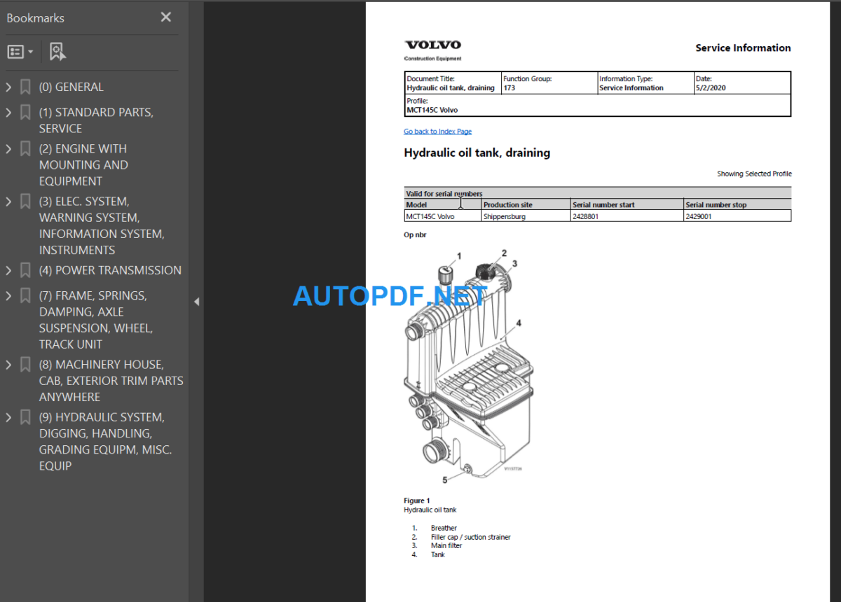 MCT145C Service Repair Manual