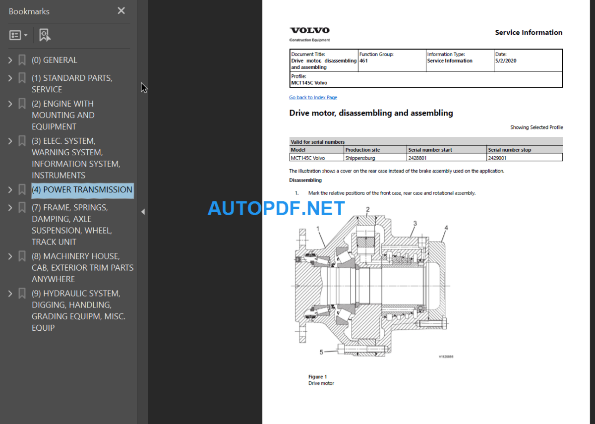 MCT145C Service Repair Manual