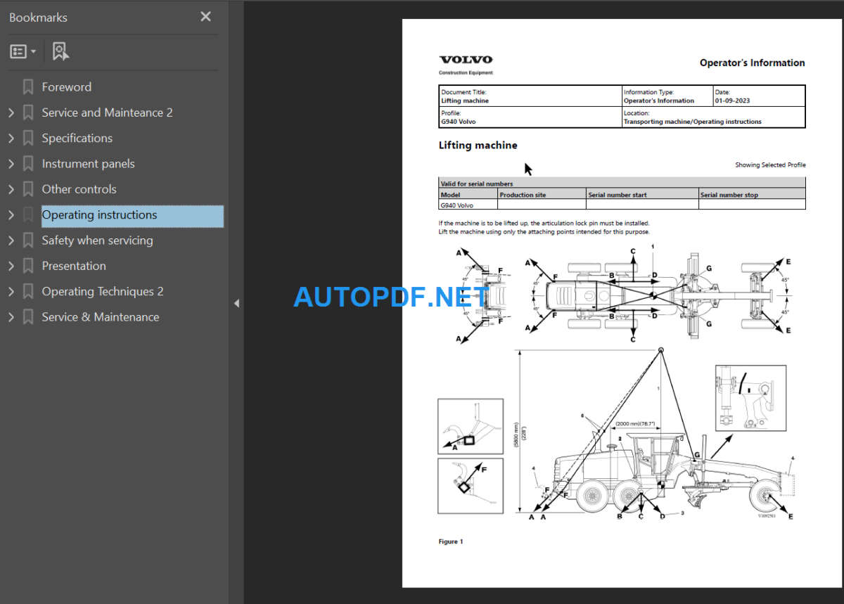 G940 Operator Manual