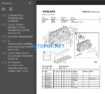 EC750D L Parts Catalog Manual