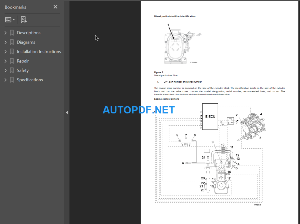 SD75 Service Repair Manual