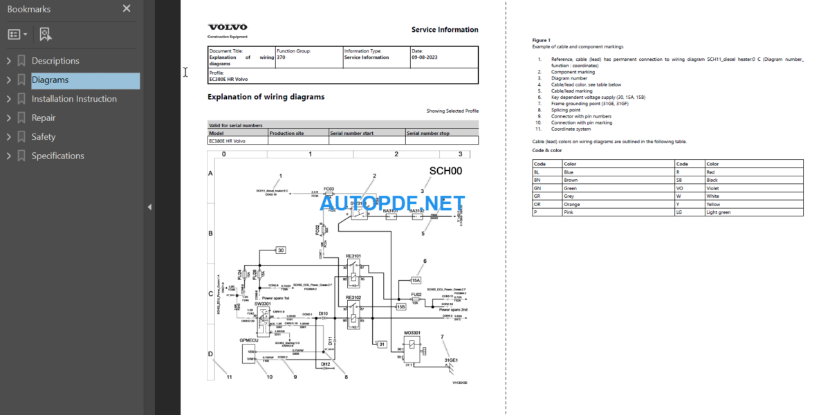 EC380E HR Service Repair Manual