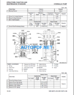 WB140PS-2N, WB150PS-2N Shop Manual