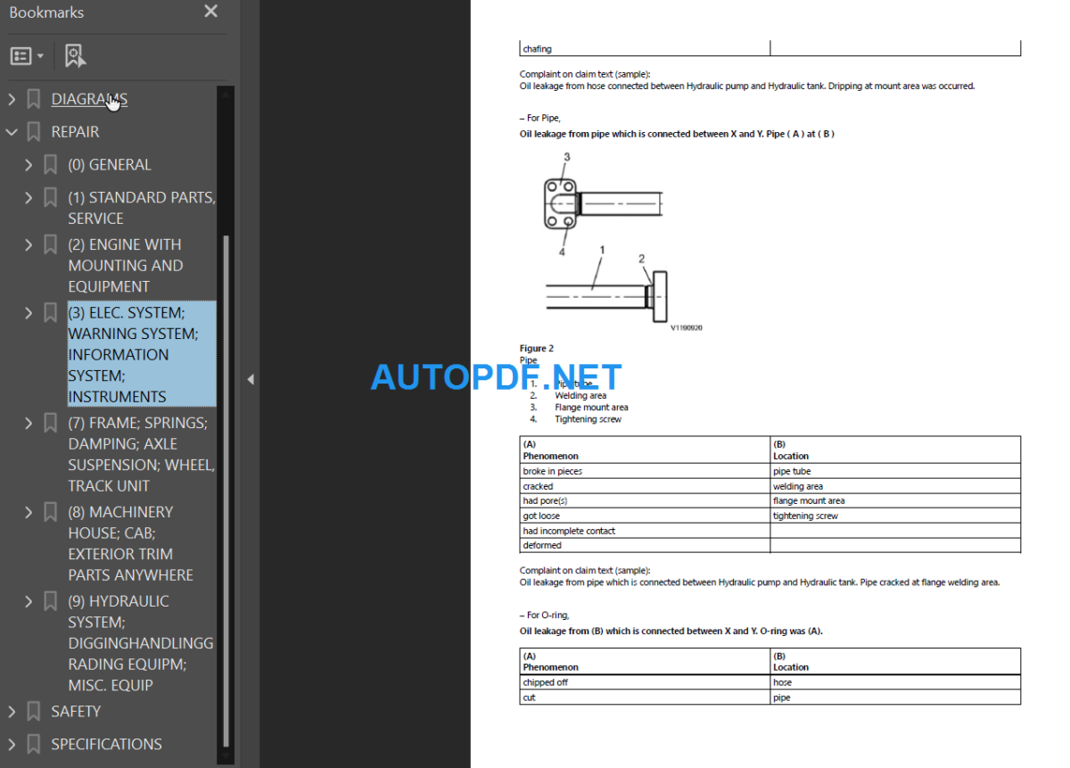 SD105F Service Repair Manual