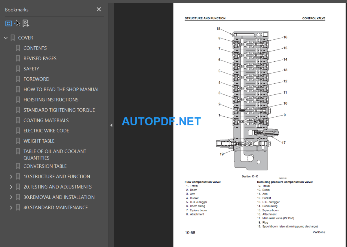 PW95R-2 (21D0210001, 21D0220001 and up) Shop Manual