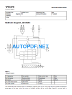 EW170 Service Repair Manual