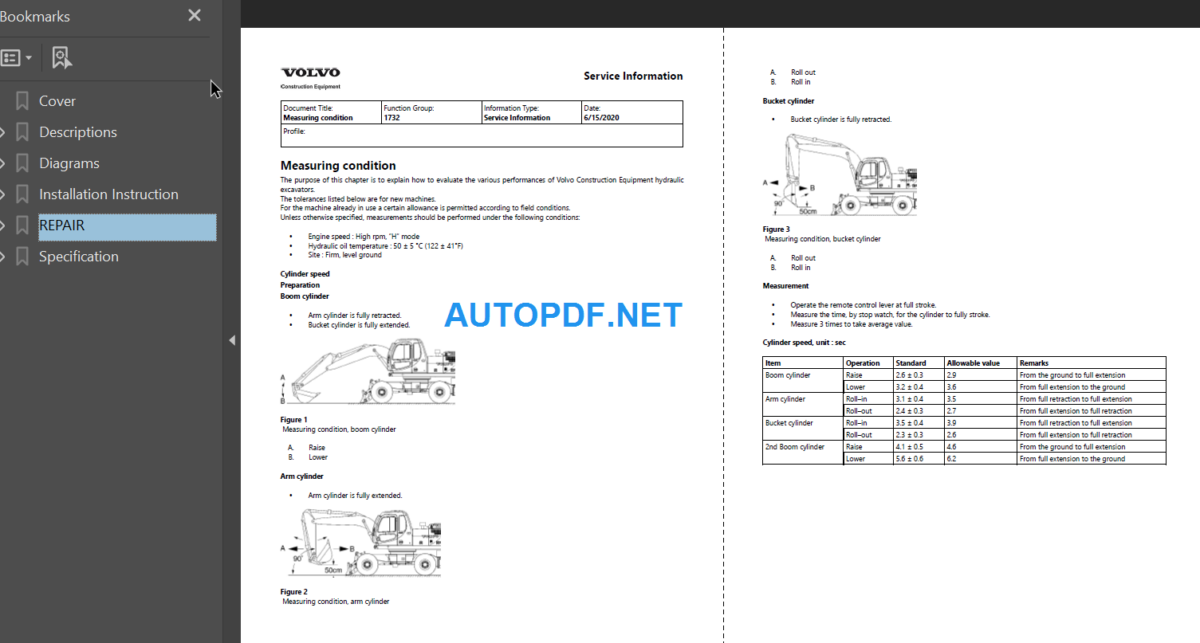 EW170 Service Repair Manual