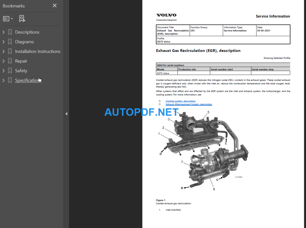 SD75 Service Repair Manual