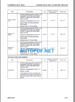 WB97R-8E0 (F65001 and up) Shop Manual