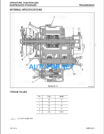 WB142-5 Shop Manual