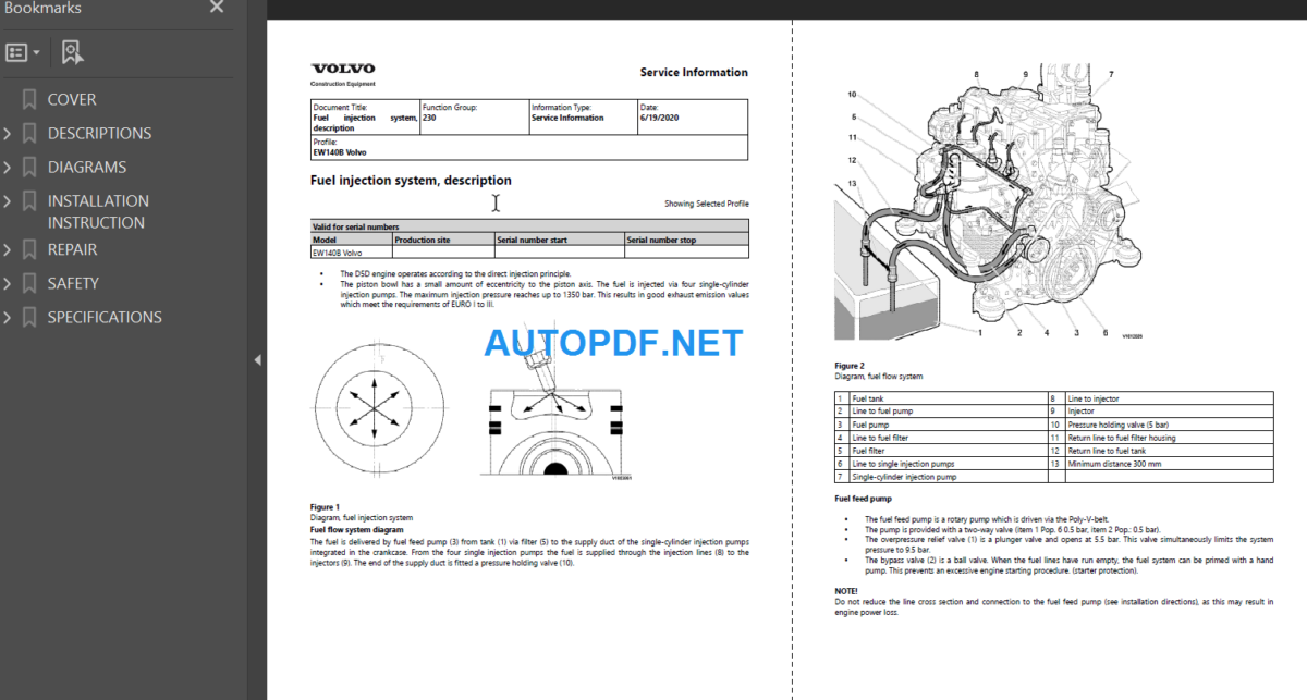 EW140B Service Repair Manual