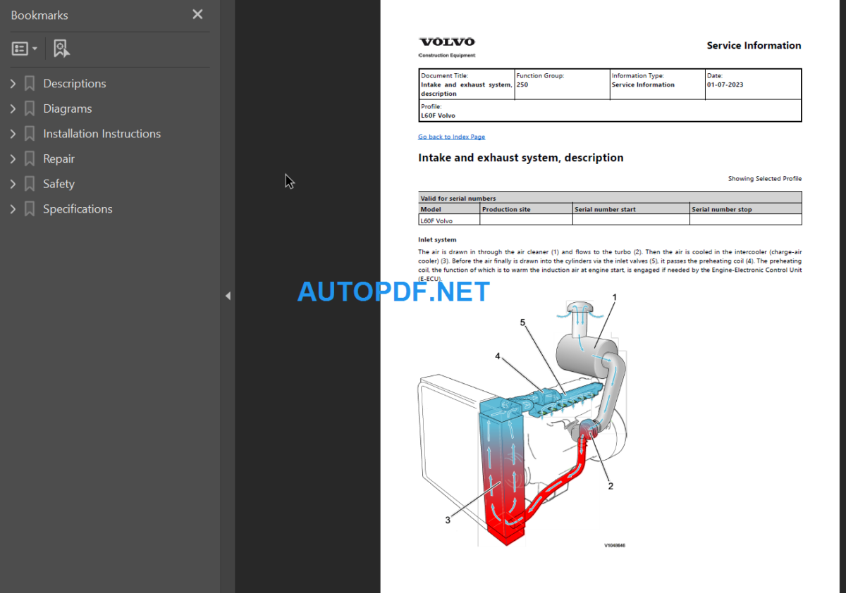 L60F Service Repair Manual PDF