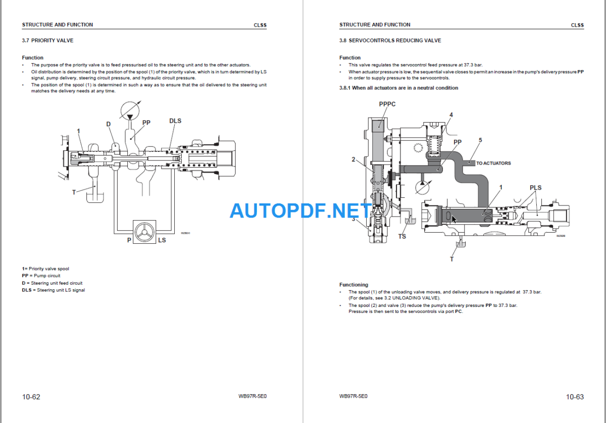 WB97R-5E0 (F80003 and UP) Shop Manual