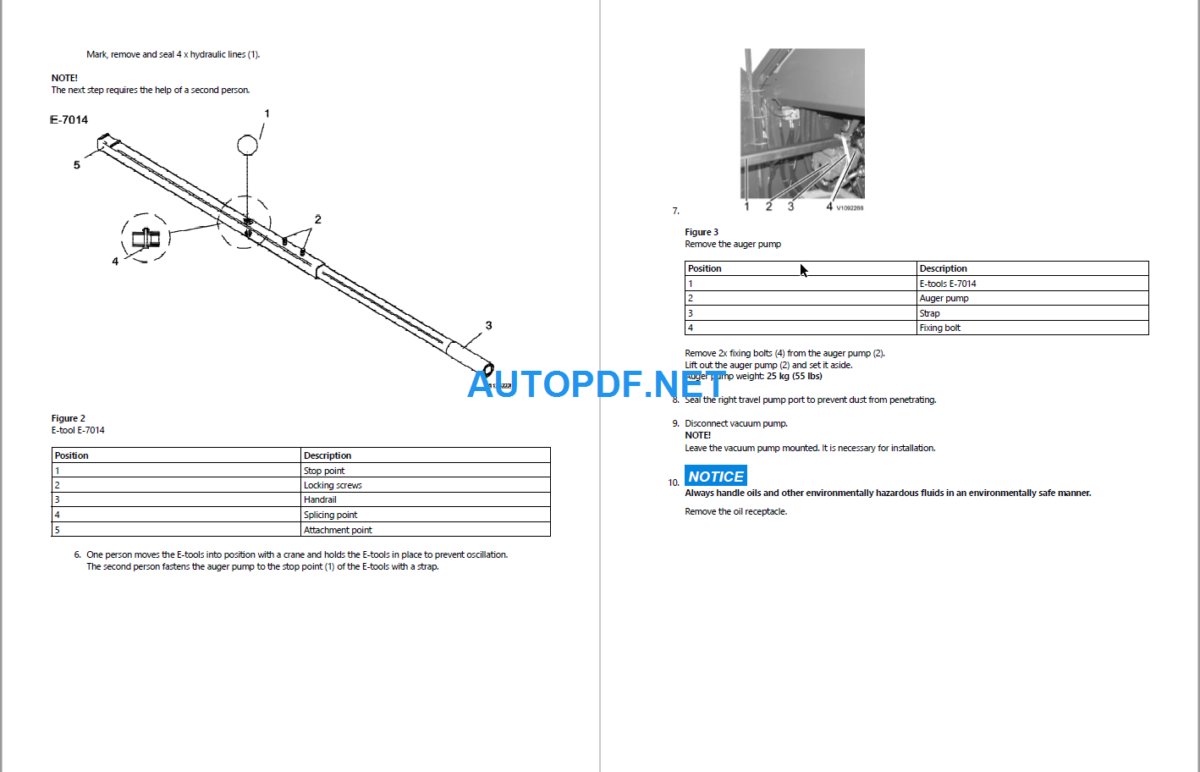 P7820C Service Repair Manual