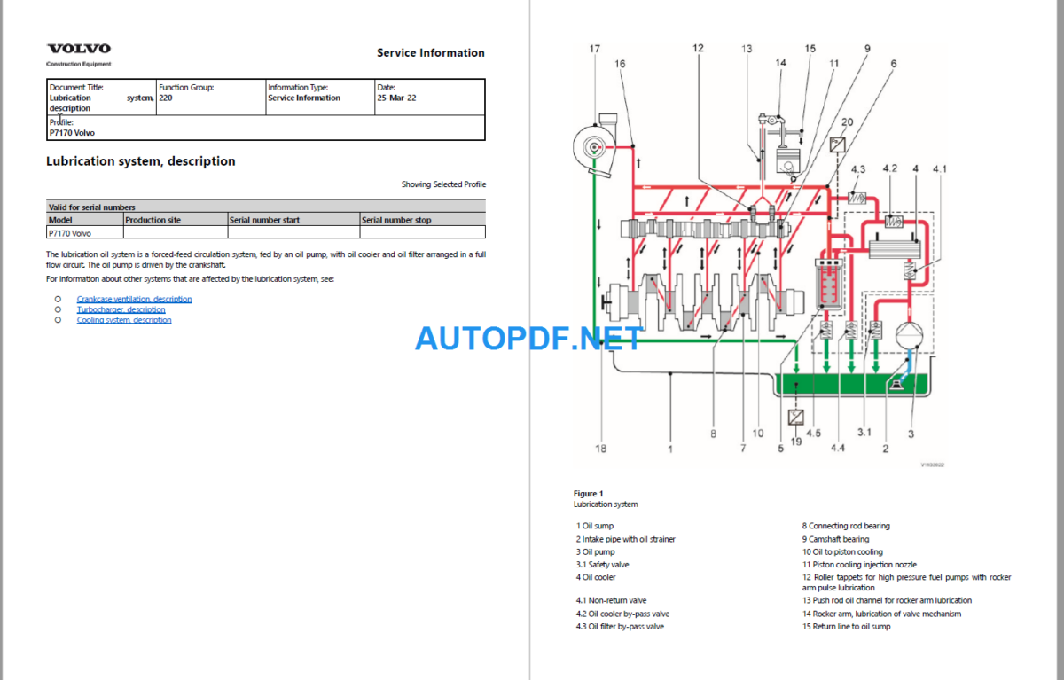 P7170 Wheeled Paver Service Repair Manual