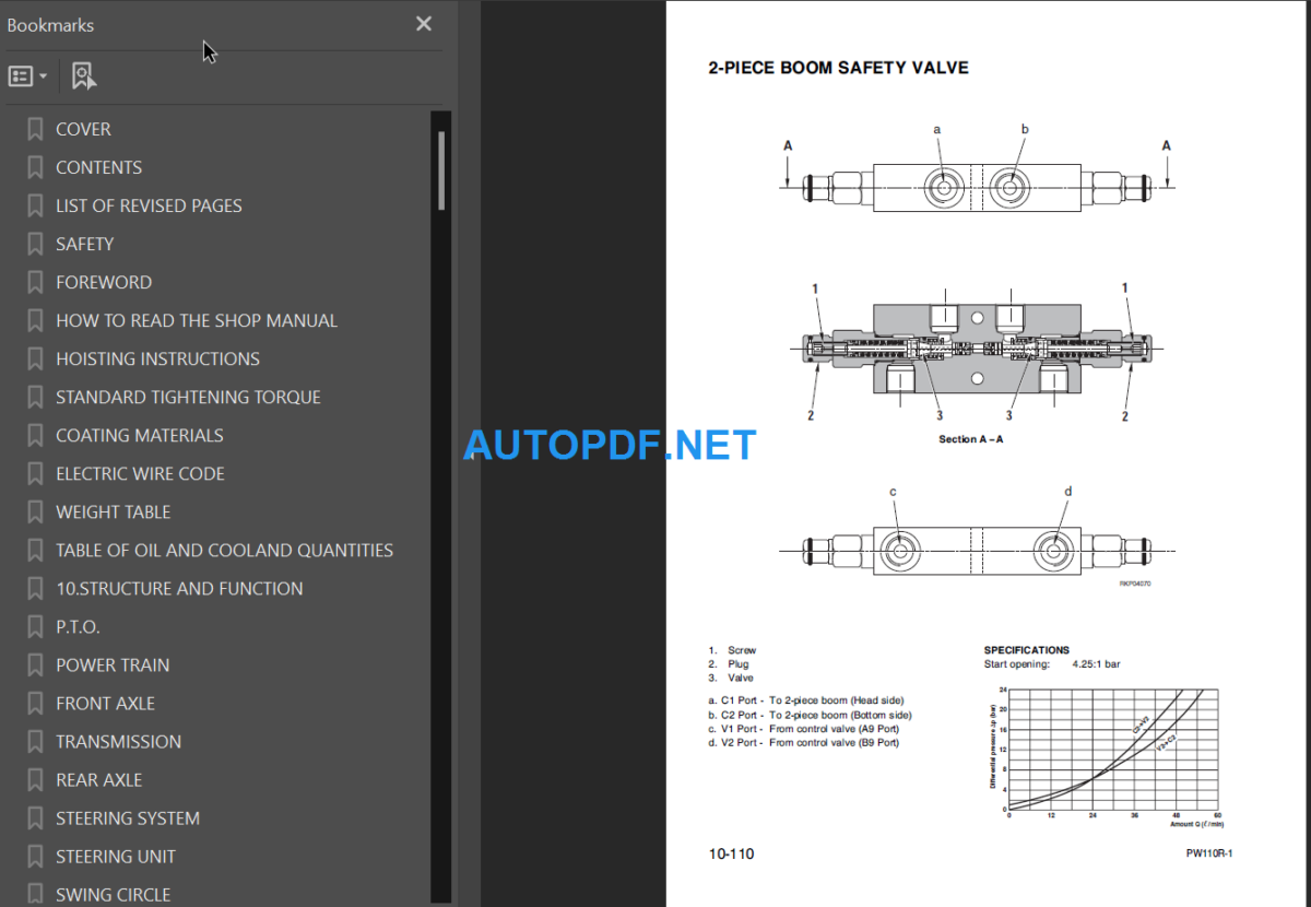 PW110R-1 (2260000282 and up) Shop Manual