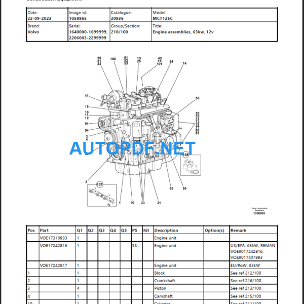 MCT125C Parts Manual1640000-1699999