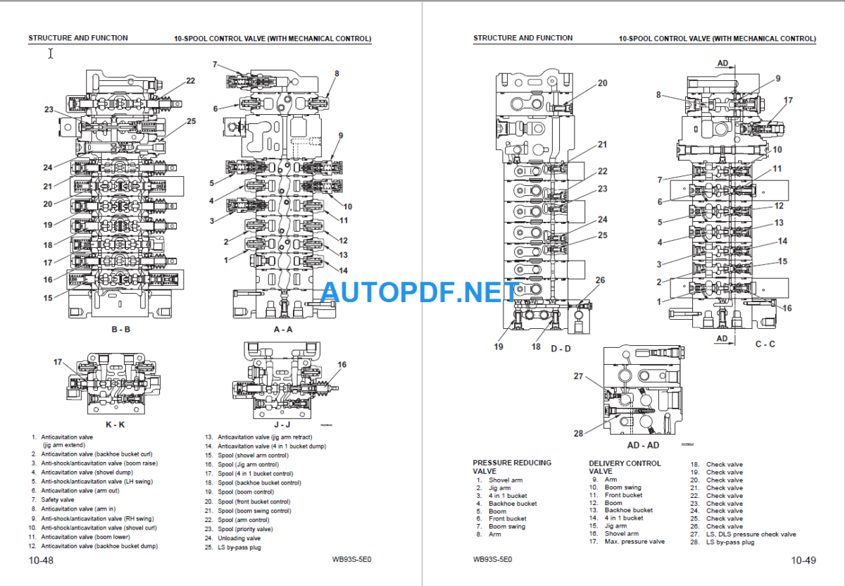 WB93S-5E0 F20003 and UP Shop Manual