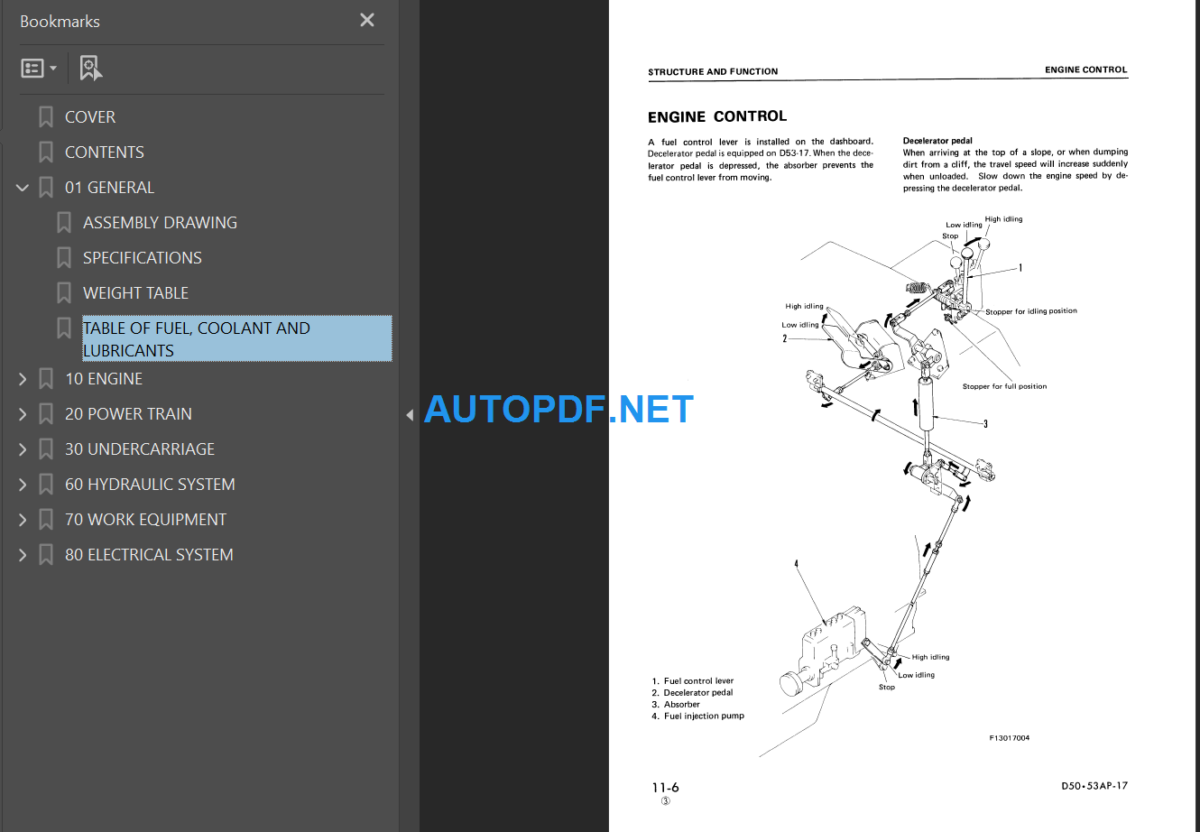 Komatsu D50A P-17 D53A P-17 Shop Manual