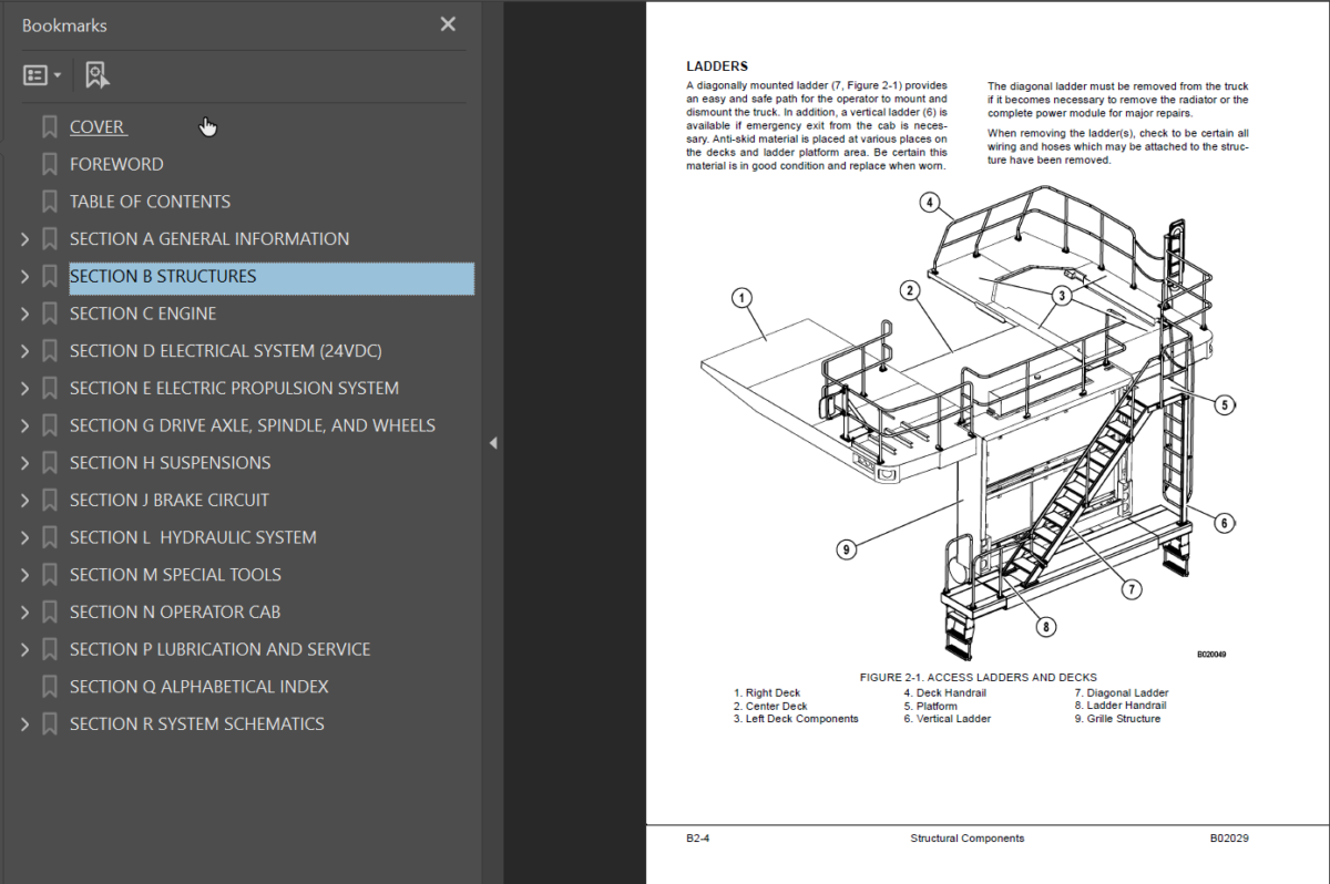 Komatsu 830E-AC Shop Manual