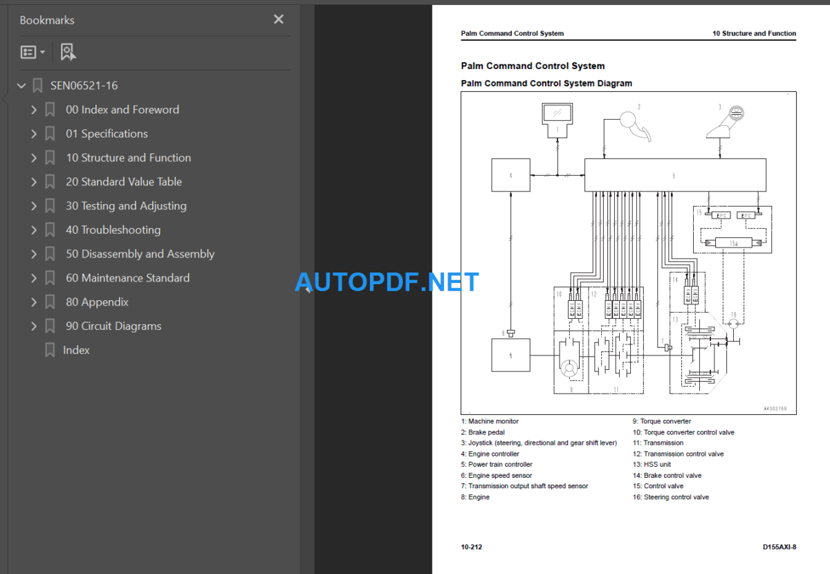 D155AXi-8 Shop Manual