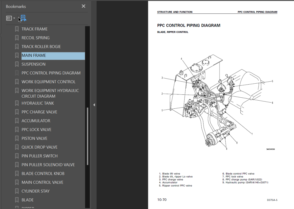 Komatsu D375A-5 (18200 and up) (SEBM035203) Shop Manual