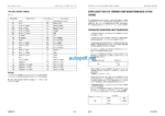 WA80M-8E0 Shop Manual