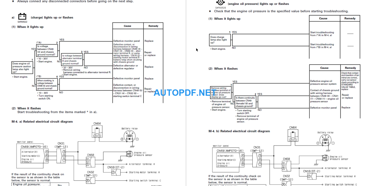 Komatsu Dozer D41EP-6 Shop Manual