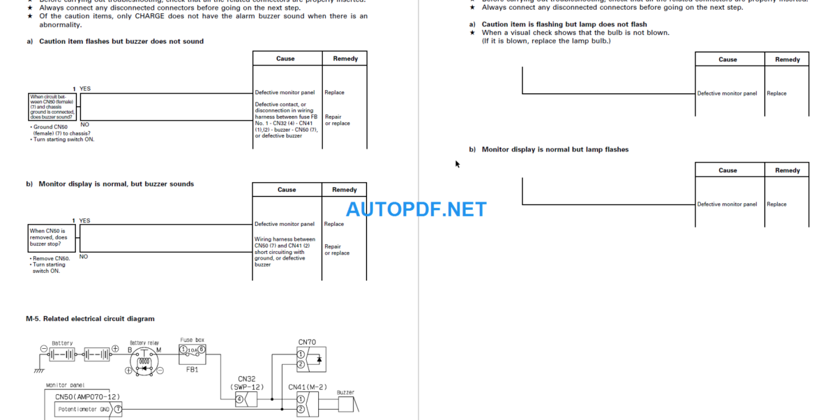 Komatsu Dozer D41EP-6 Shop Manual