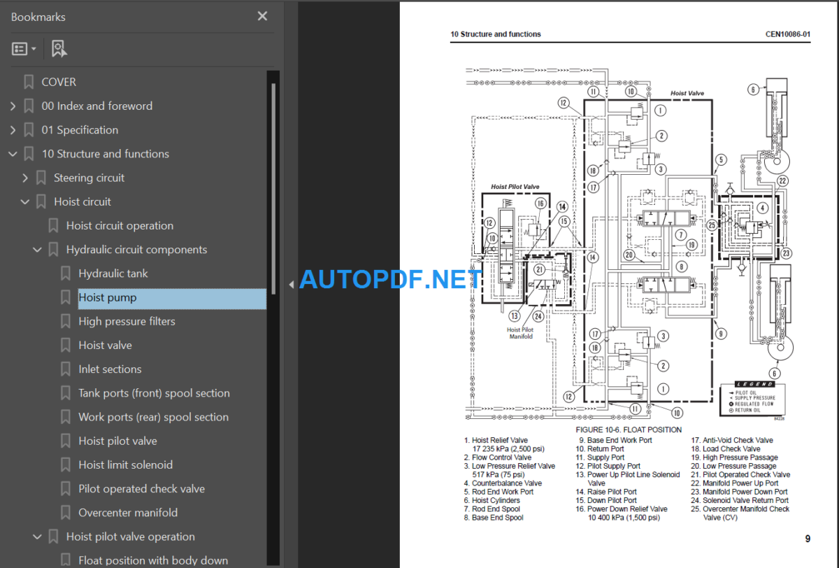 830E-5 (SN A50154-A50173) Shop Manual