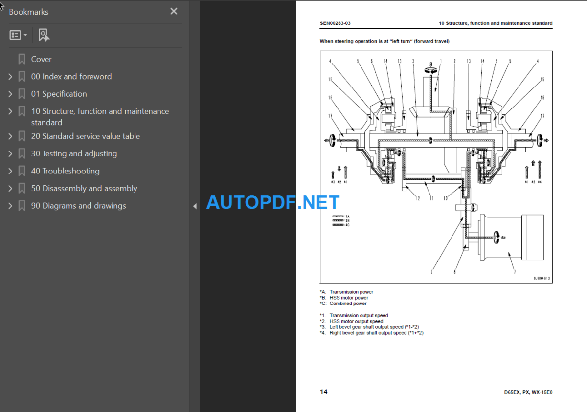 D65EX-15E0  D65PX-15E0  D65WX-15E0 Shop Manual