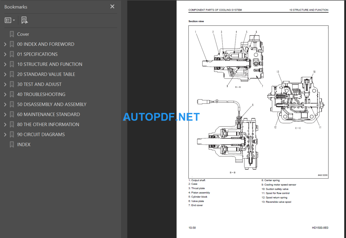 HD1500-8E0 Shop Manual