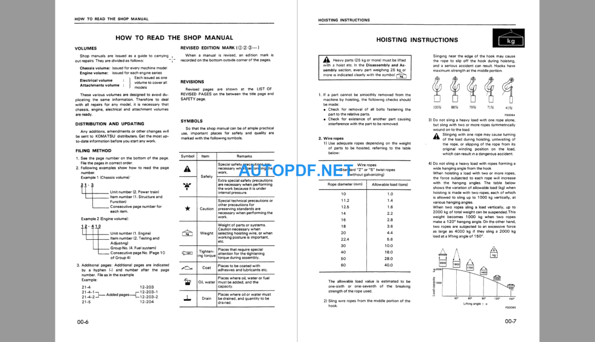 Komatsu Dozer D41SQ-3 Shop Manual