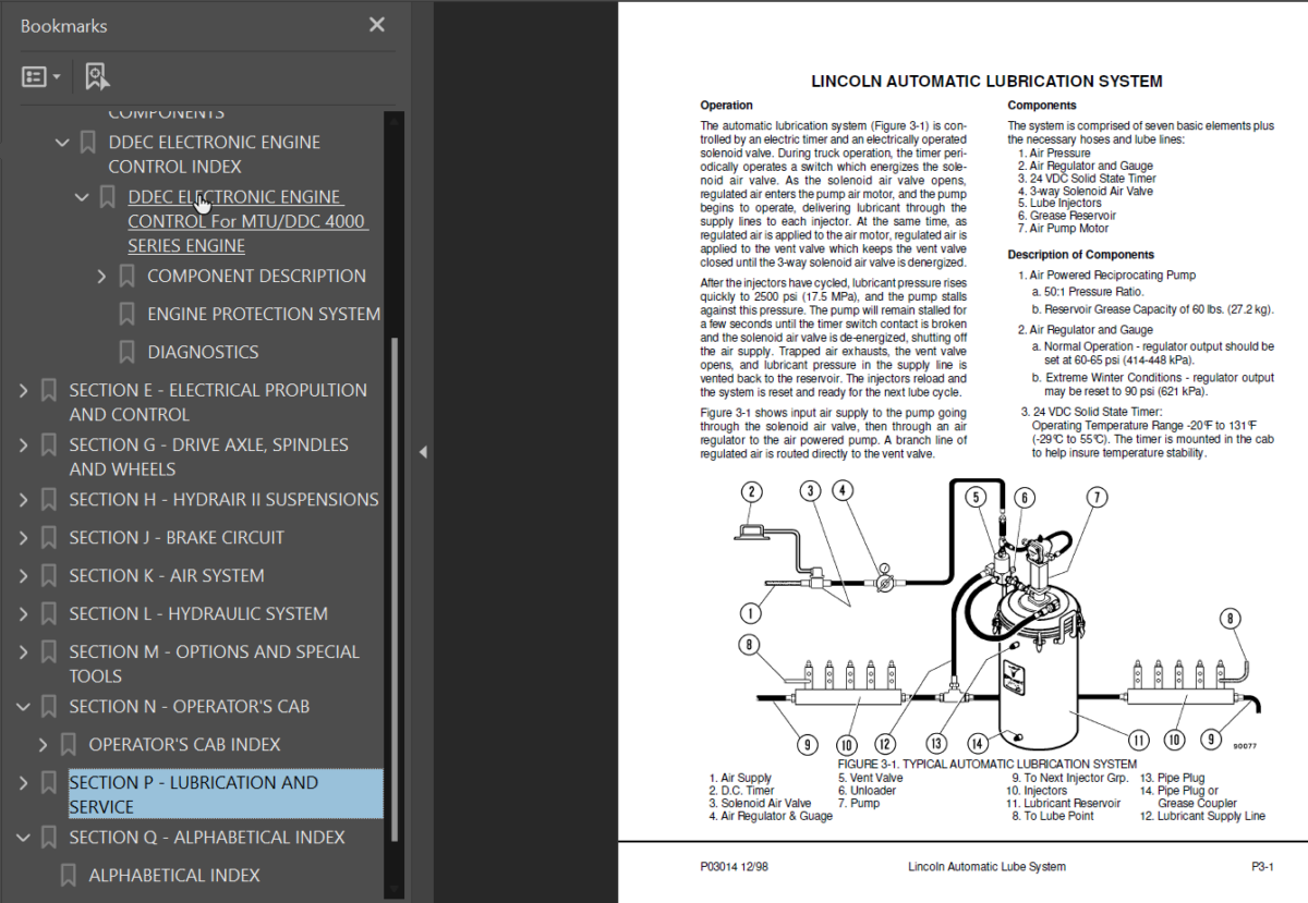 Komatsu 830E (A30544 - A30606) Shop Manual