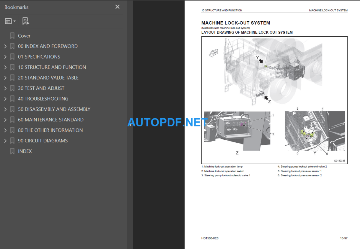 HD1500-8E0 Shop Manual