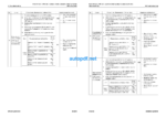 WA800-8 WA900-8 Shop Manual