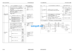 WA800-8 WA900-8 Shop Manual