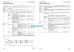 WA380-5 Shop Manual