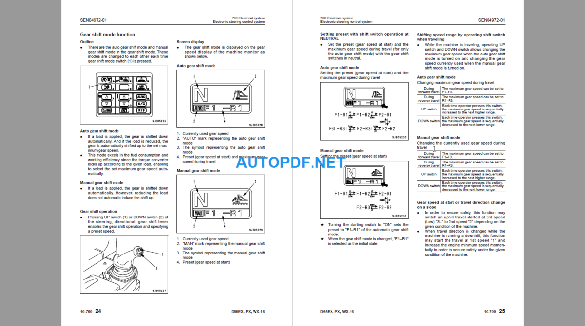 Komatsu Dozer D65EX-16 D65PX-16 D65WX-16 Shop Manual