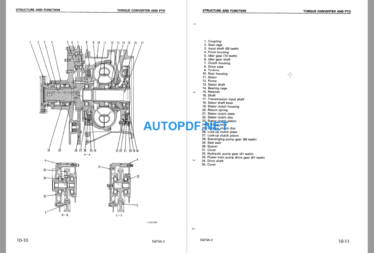 Komatsu Dozer D475A-3 Shop Manual