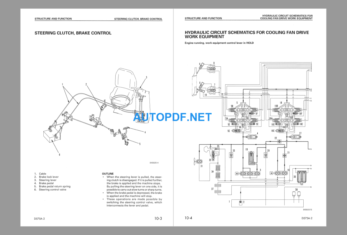 Komatsu Dozer D575A-2 Shop Manual