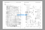 Komatsu Dozer D575A-2 Shop Manual